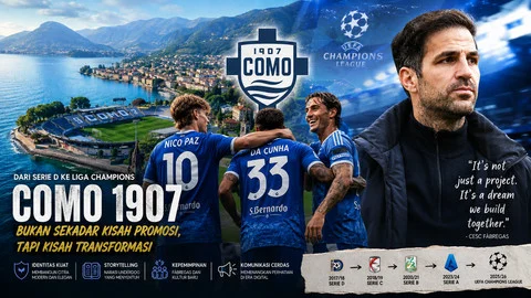 Como 1907 dan Cara Baru Memenangkan Sepak Bola Modern: Dari Serie D ke Panggung Liga Champions
