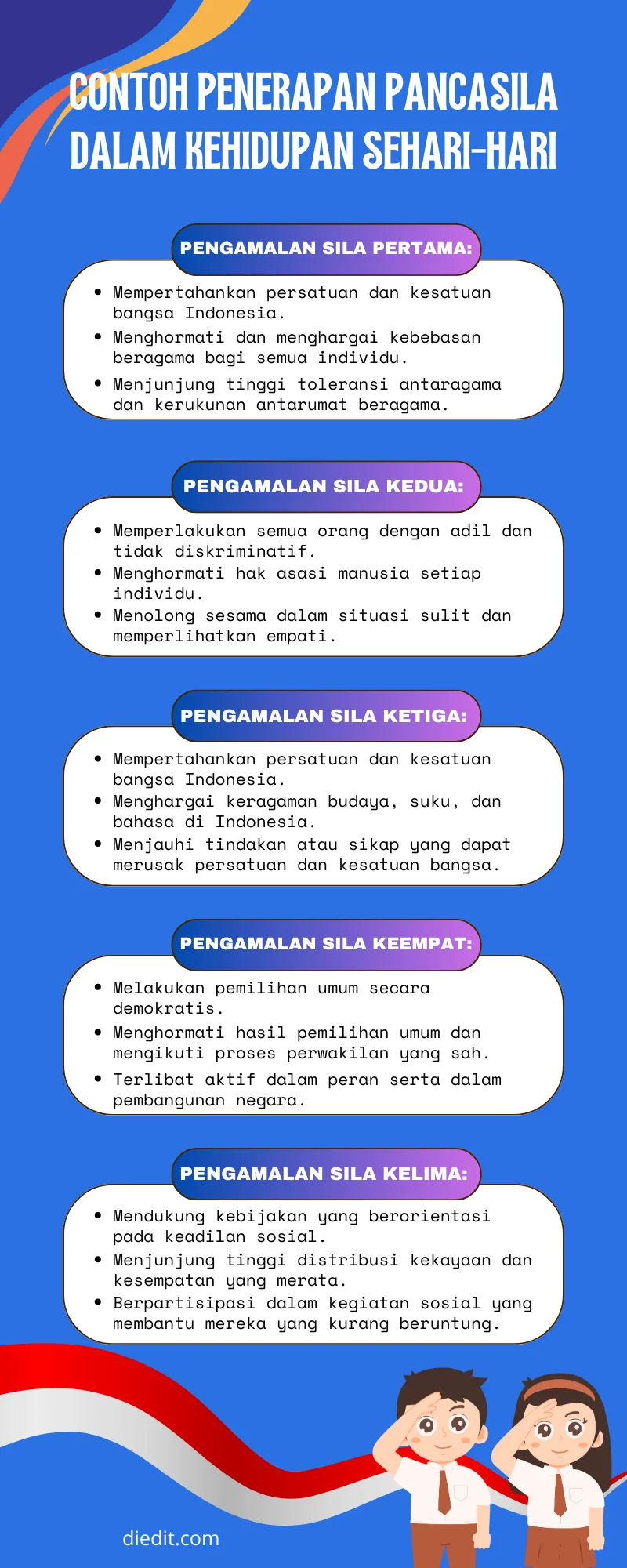 Contoh Implementasi dalam Kehidupan Sehari‑Hari