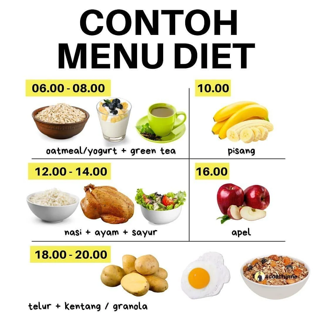 Contoh Menu Harian Makanan Sehat untuk Diet pada Remaja