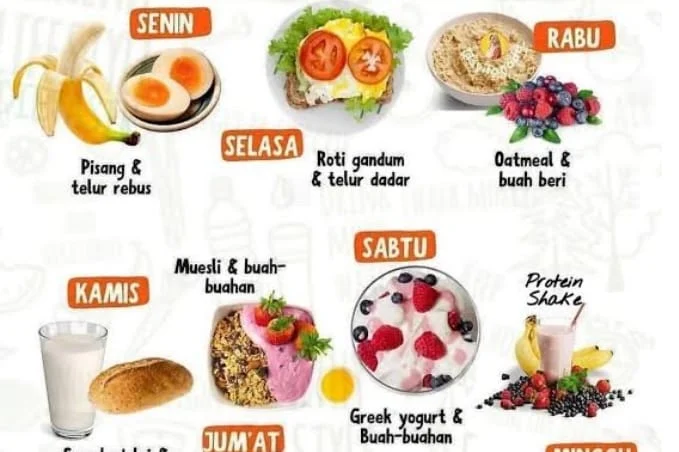 Contoh menu harian untuk menurunkan berat badan dengan diet berbasis buah
