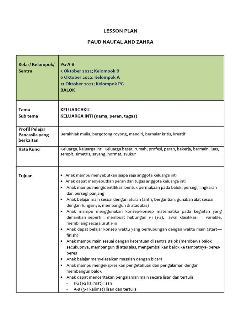 Contoh Rencana Kegiatan Harian (Lesson Plan) untuk Ide permainan edukatif