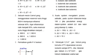 Contoh Soal Termodinamika dan Penjelasannya untuk Siswa Kelas 11 SMA