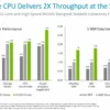 CPU Pertama Nvidia Tampilkan Performa Unggul dalam Benchmark Terbatas, Kalahkan Chip x86 dan ARM