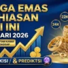 Daftar Harga Emas Perhiasan Terbaru Jelang Iduladha 2026 di Pasar Domestik Indonesia