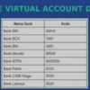 Daftar Kode DANA Semua Bank Terbaru 2026 untuk Top Up Saldo Langsung Masuk