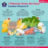 Daftar Makanan Kaya Vitamin D untuk Diet Sehat