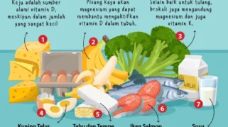 Daftar Makanan Kaya Vitamin D untuk Diet Sehat
