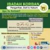 Dalil Kurban Iduladha: Landasan Qur’an dan Sunnah yang Menetapkan Ibadah Kurban