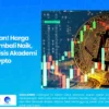 dampak inflasi terhadap nilai bitcoin: Analisis Mendalam