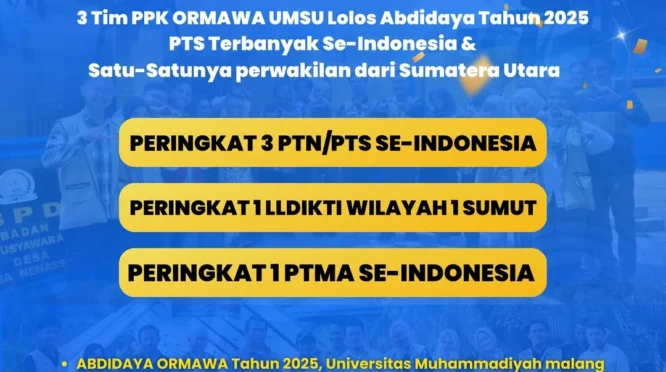 Delapan Tim PPK Ormawa UNDIP Lolos ke Tahap Seleksi Akhir Nasional 2026