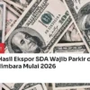 Devisa Hasil Ekspor Sektor SDA Wajib Masuk Bank Himbara Mulai Juni 2026
