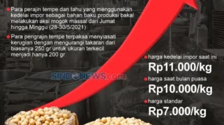 Dilema Pedagang Tempe Hadapi Kenaikan Harga Kedelai, Tak Berani Naikkan Harga Tempe