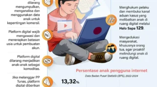 DPR dan Kementerian Kominfo Perkuat Perlindungan Anak di Ruang Digital dengan PP TUNAS