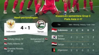 DPR Dorong Optimalisasi Siaran Piala Dunia U-17 untuk Peran Media Publik