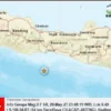 Dua Gempa Mengguncang Wilayah Cilacap pada Sabtu Pagi, BMKG Imbau Masyarakat Tetap Tenang