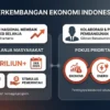 Ekonom Anjurkan Masyarakat Menyesuaikan Gaya Hidup di Tengah Suku Bunga Tinggi