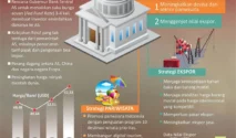 Ekonom Minta Pemerintah Waspadai Pelemahan Rupiah dan Hindari Sikap Denial