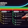 Embark Umumkan Update Besar Arc Raiders Hanya Dua Kali Setahun untuk Tingkatkan Kualitas Permainan