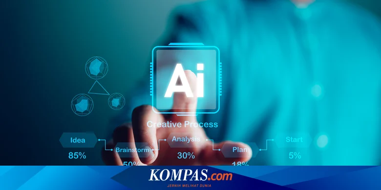 Etika dan Lisensi pada AI Generator Gratis Gambar Berkualitas Tinggi