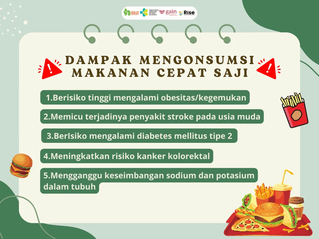 Faktor Risiko Khusus Penjual Makanan Cepat Saji