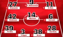 FC Twente Tundukkan Sparta Rotterdam 4-0 dan Amankan Posisi Ketiga Eredivisie