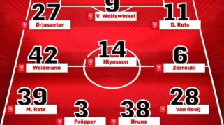 FC Twente Tundukkan Sparta Rotterdam 4-0 dan Amankan Posisi Ketiga Eredivisie