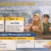 Gaji ke-13 ASN dan Pensiunan 2026: Jadwal Pencairan dan Besaran Terbaru