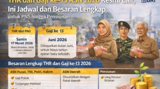 Gaji ke-13 ASN dan Pensiunan 2026: Jadwal Pencairan dan Besaran Terbaru