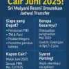 Gaji ke-13 Pensiunan PNS 2026 Dipastikan Cair Juni Mendatang