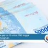 Gaji ke-13 PNS 2026 Cair Mulai Juni