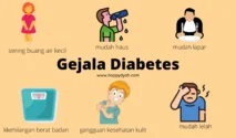 Gejala Diabetes pada Orang dengan Gangguan Makan yang Perlu Diwaspadai