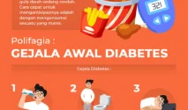 Gejala Diabetes pada Orang Tua: Tanda Awal yang Perlu Diwaspadai