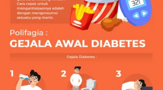 Gejala Diabetes pada Orang Tua: Tanda Awal yang Perlu Diwaspadai