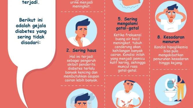 Gejala Diabetes pada Orang yang Diet Rendah Karbohidrat