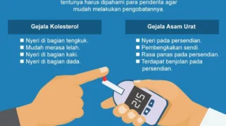 Gejala Diabetes pada Orang yang Tidak Mengontrol Kolesterol: Apa yang Harus Diwaspadai?