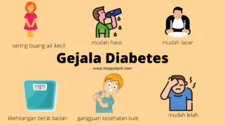 Gejala Diabetes pada Pengguna Rokok Berat yang Perlu Diwaspadai