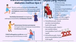 Gejala diabetes pada wanita menopause: Apa yang Perlu Diketahui