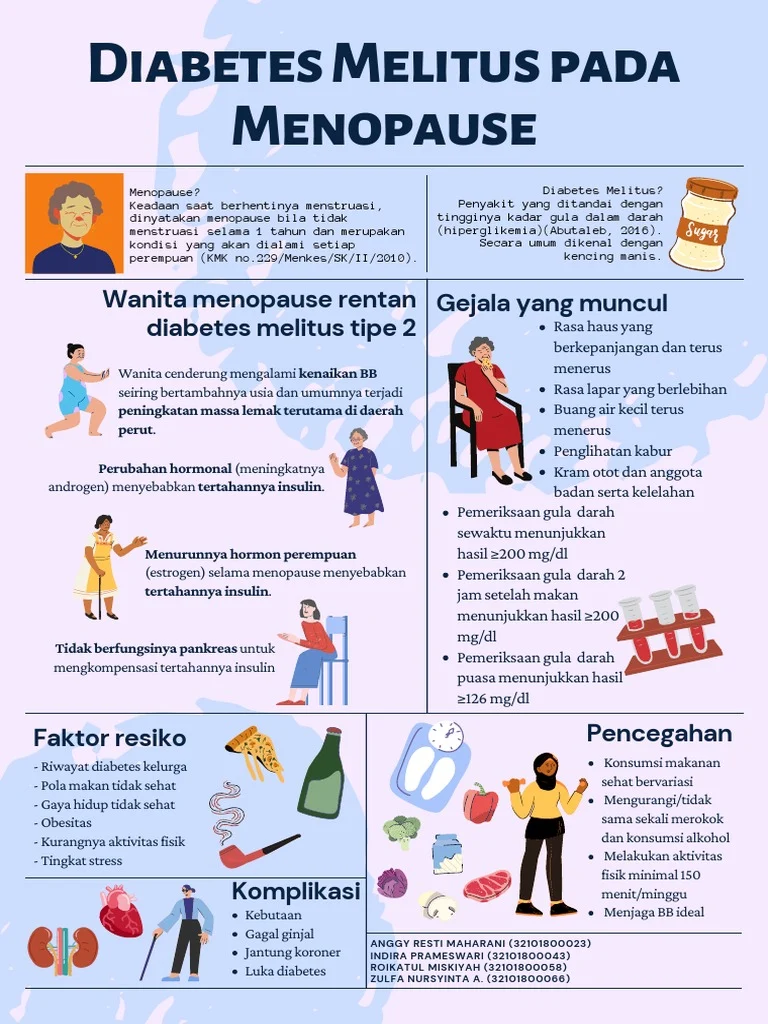 Gejala diabetes pada wanita menopause: Apa yang Perlu Diketahui