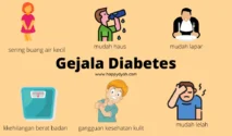 Gejala Diabetes Tipe 1 pada Remaja yang Harus Diwaspadai