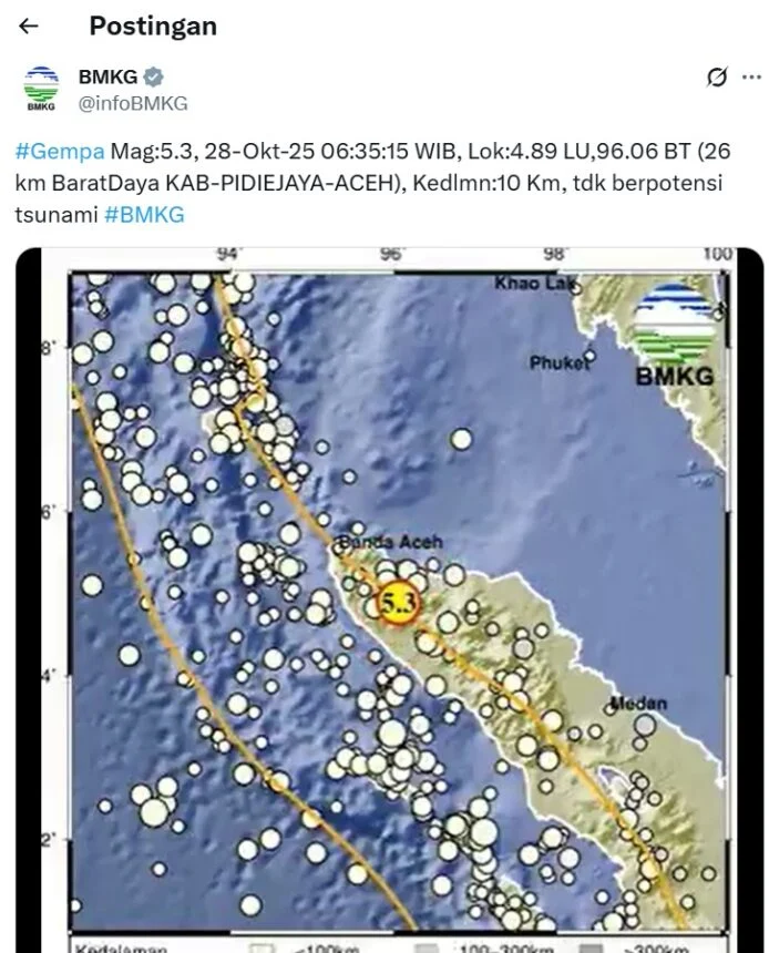 Gempa Magnitudo 2,1 Mengguncang Pidie Jaya Aceh pada 25 Mei 2026