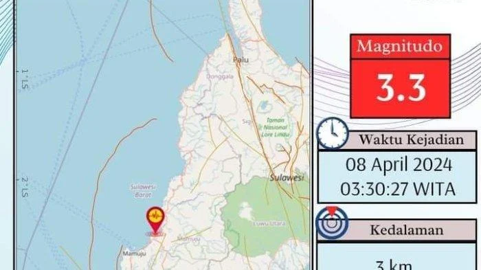 Gempa Magnitudo 2,1 Terjadi di Mamasa Sulawesi Barat, BMKG Pastikan Tak Ada Potensi Tsunami