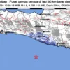Gempa Magnitudo 2,5 Terasa di Gunungkidul DIY pada 21 Mei 2026