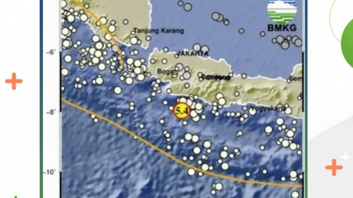 Gempa Magnitudo 3,6 Guncang Nabire pada Minggu Sore, BMKG Pastikan Tidak Berpotensi Tsunami