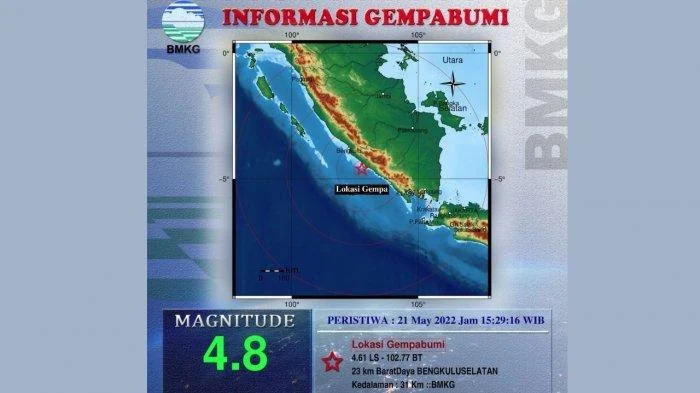 Gempa Magnitudo 4,8 Guncang Buru Selatan, Tak Berpotensi Tsunami