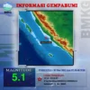 Gempa Magnitudo 6,3 Guncang Bengkulu, BMKG Pastikan Tidak Berpotensi Tsunami