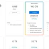 Google Mulai Batasi Penyimpanan Gratis 15GB untuk Pengguna Gmail