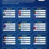 Grup I Piala Dunia 2026 Dijuluki ‘Grup Neraka’ Karena Persaingan yang Ketat