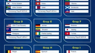 Grup I Piala Dunia 2026 Dijuluki ‘Grup Neraka’ Karena Persaingan yang Ketat