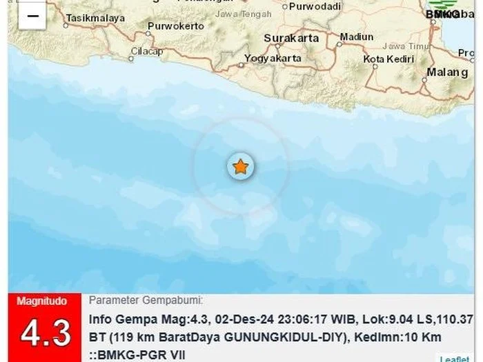 Gunungkidul DIY Diguncang Gempa Magnitudo 2,3 Tanpa Potensi Tsunami