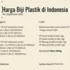 Harga Bahan Baku Plastik Naik, Dosen UGM Sarankan Etanol Biomassa sebagai Alternatif Nafta